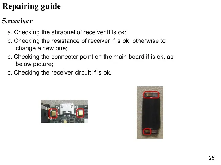 5.receiver a. Checking the shrapnel of receiver if is ok;