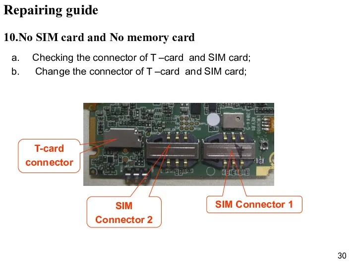 Checking the connector of T –card and SIM card; Change