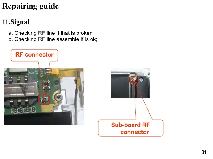 a. Checking RF line if that is broken; b. Checking