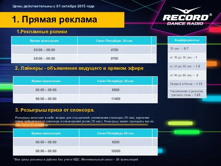 1.Рекламные ролики *Все цены указаны в рублях без учета НДС.