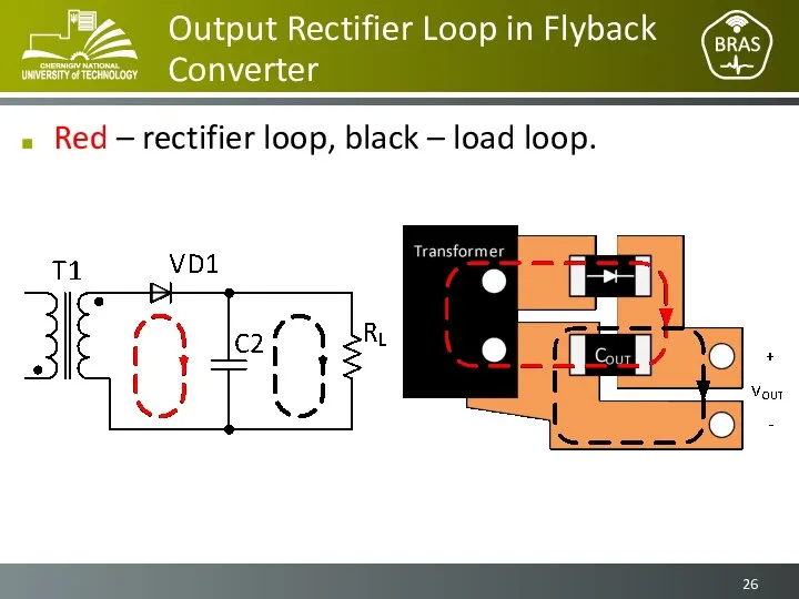 Red – rectifier loop, black – load loop. Output Rectifier Loop in Flyback Converter