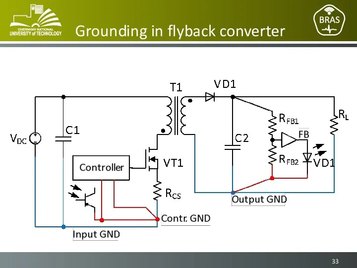 Grounding in flyback converter