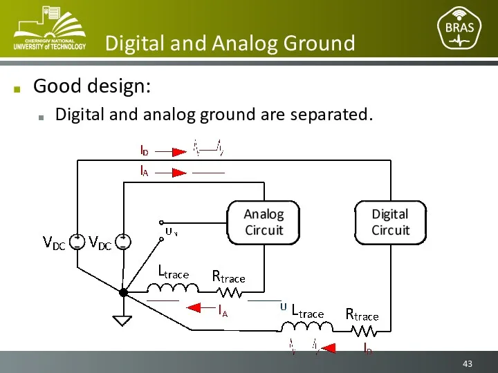 Digital and Analog Ground Good design: Digital and analog ground are separated.