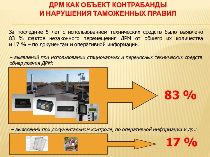 ДРМ КАК ОБЪЕКТ КОНТРАБАНДЫ И НАРУШЕНИЯ ТАМОЖЕННЫХ ПРАВИЛ – выявлений