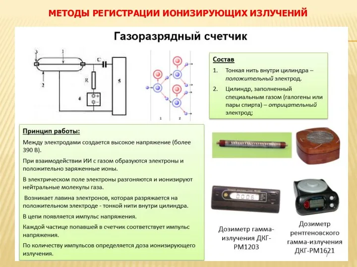 МЕТОДЫ РЕГИСТРАЦИИ ИОНИЗИРУЮЩИХ ИЗЛУЧЕНИЙ