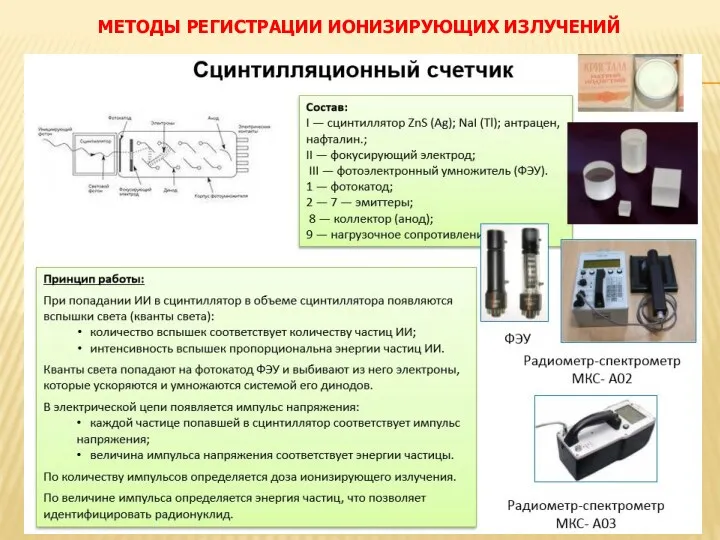 МЕТОДЫ РЕГИСТРАЦИИ ИОНИЗИРУЮЩИХ ИЗЛУЧЕНИЙ