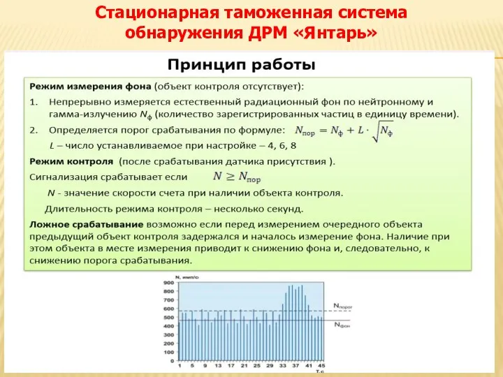 Стационарная таможенная система обнаружения ДРМ «Янтарь»