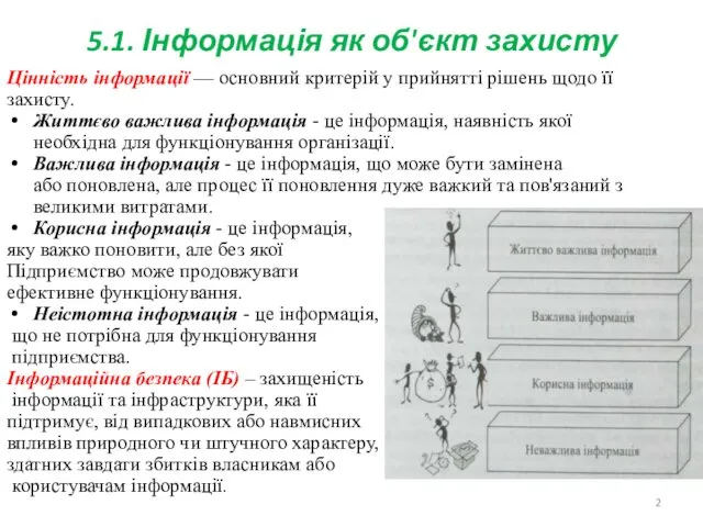 5.1. Інформація як об'єкт захисту Цінність інформації — основний критерій