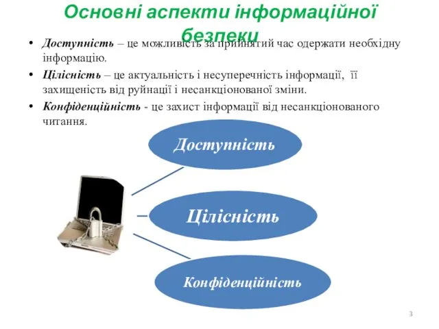 Основні аспекти інформаційної безпеки Доступність – це можливість за прийнятий