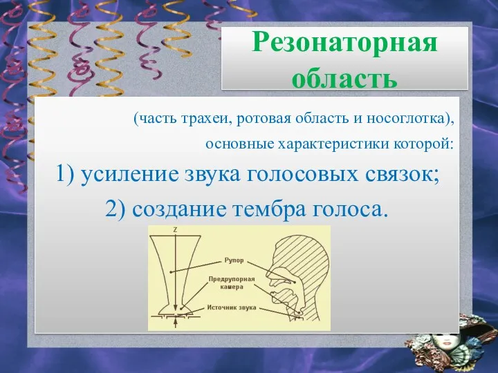 Резонаторная область (часть трахеи, ротовая область и носоглотка), основные характеристики которой: 1) усиление