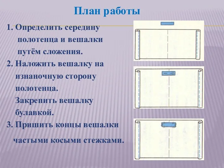 План работы 1. Определить середину полотенца и вешалки путём сложения.