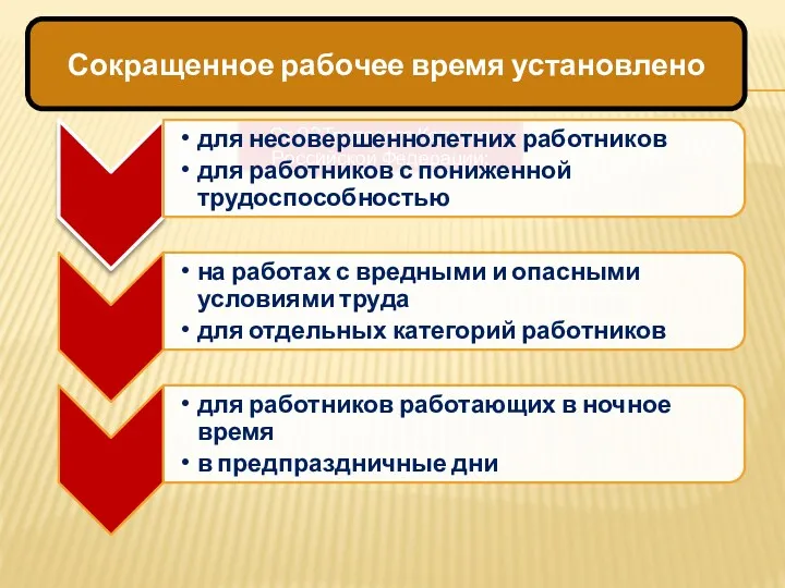 Сокращенное рабочее время установлено Ст.92Трудового Кодекса Российской Федерации: