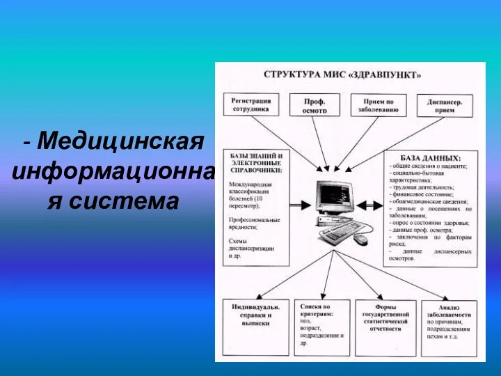 - Медицинская информационная система