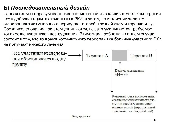 Б) Последовательный дизайн Данная схема подразумевает назначение одной из сравниваемых