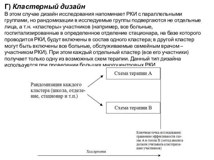 Г) Кластерный дизайн В этом случае дизайн исследования напоминает РКИ