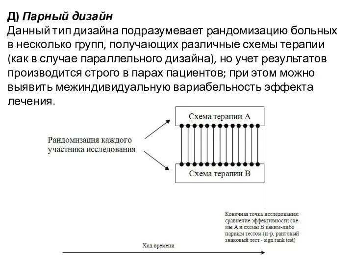 Д) Парный дизайн Данный тип дизайна подразумевает рандомизацию больных в