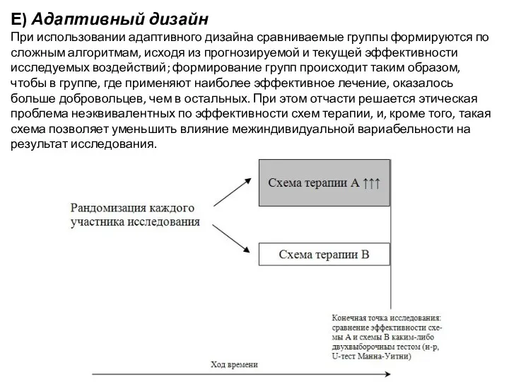 Е) Адаптивный дизайн При использовании адаптивного дизайна сравниваемые группы формируются