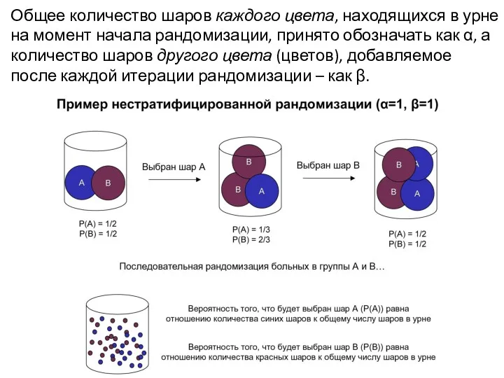 Общее количество шаров каждого цвета, находящихся в урне на момент