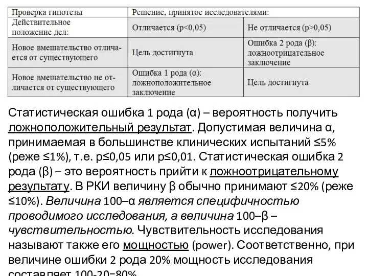 Статистическая ошибка 1 рода (α) – вероятность получить ложноположительный результат.