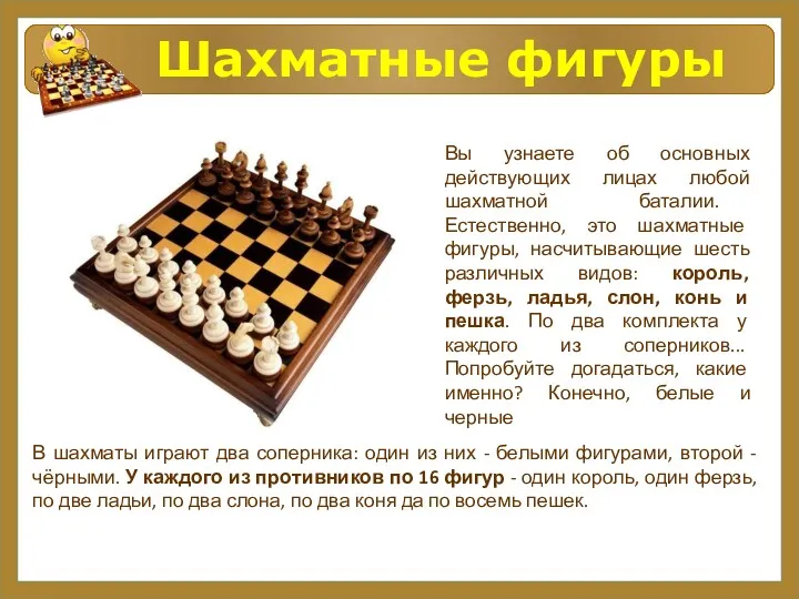 Шахматные фигуры Вы узнаете об основных действующих лицах любой шахматной