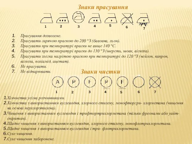 Прасування дозволене. Прасувати гарячою праскою до 200 °З (бавовна, льон). Прасувати при температурі