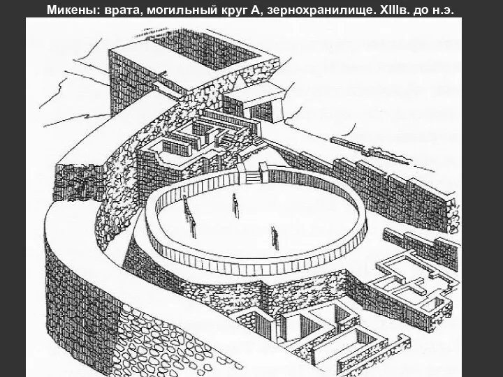 Микены: врата, могильный круг А, зернохранилище. XIIIв. до н.э.