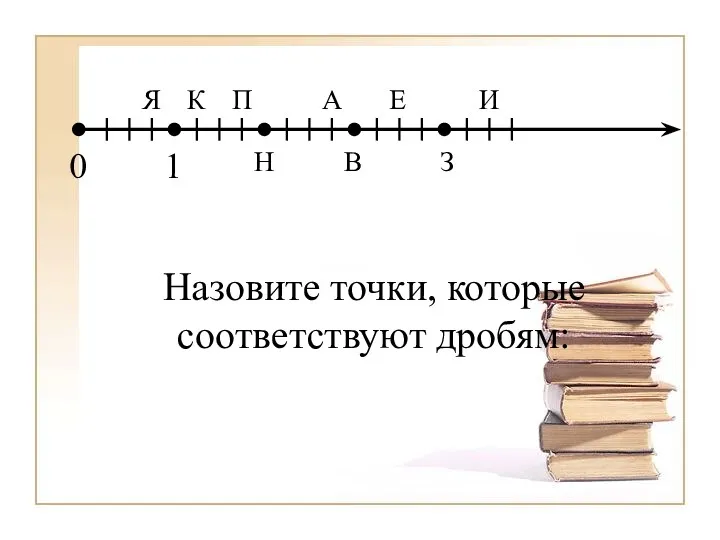 Назовите точки, которые соответствуют дробям: