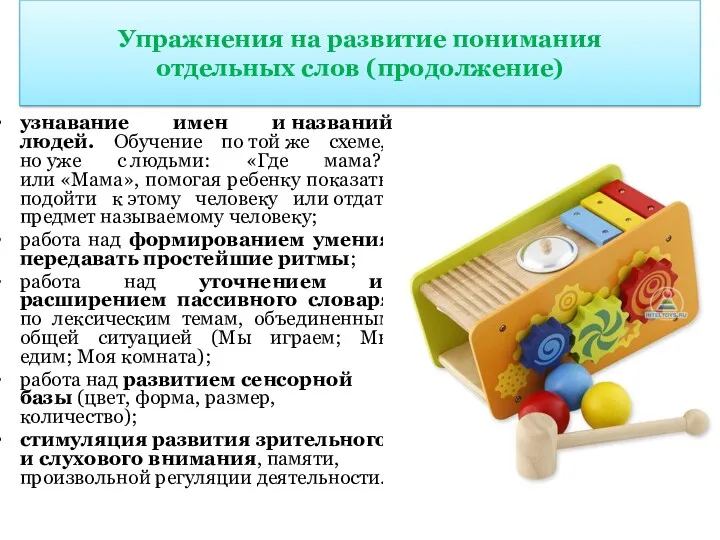 Упражнения на развитие понимания отдельных слов (продолжение) узнавание имен и