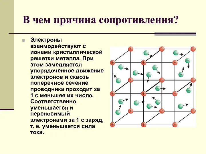 В чем причина сопротивления? Электроны взаимодействуют с ионами кристаллической решетки