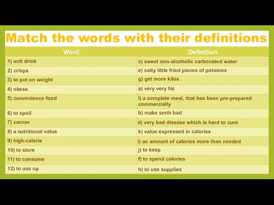 Match the words with their definitions c) sweet non-alcoholic carbonated