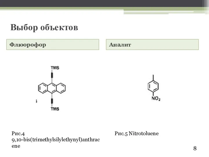 Выбор объектов Флюорофор Аналит Рис.4 9,10-bis(trimethylsilylethynyl)anthracene Рис.5 Nitrotoluene 8
