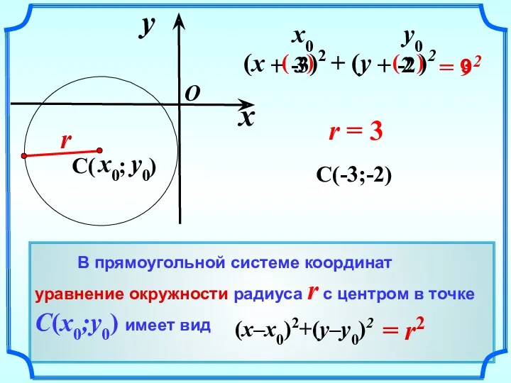 ( ) = 2 (x – )2 + (y –