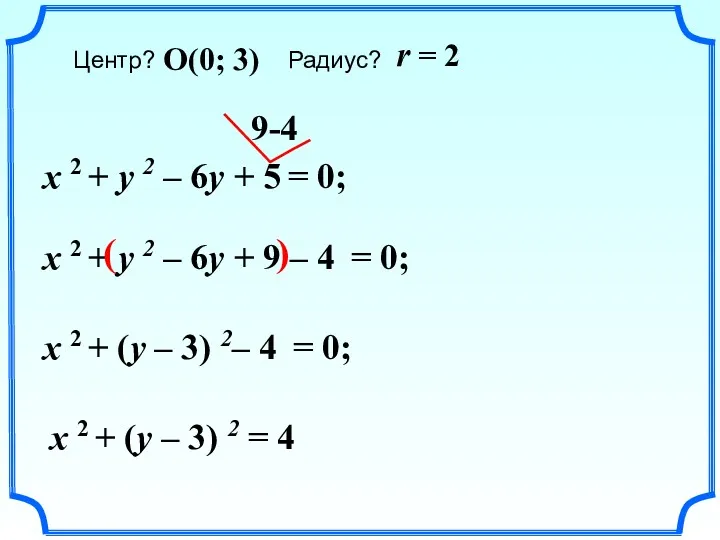 Центр? Радиус? x 2 + y 2 – 6y +