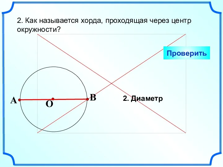 2. Как называется хорда, проходящая через центр окружности? Проверить 2. Диаметр