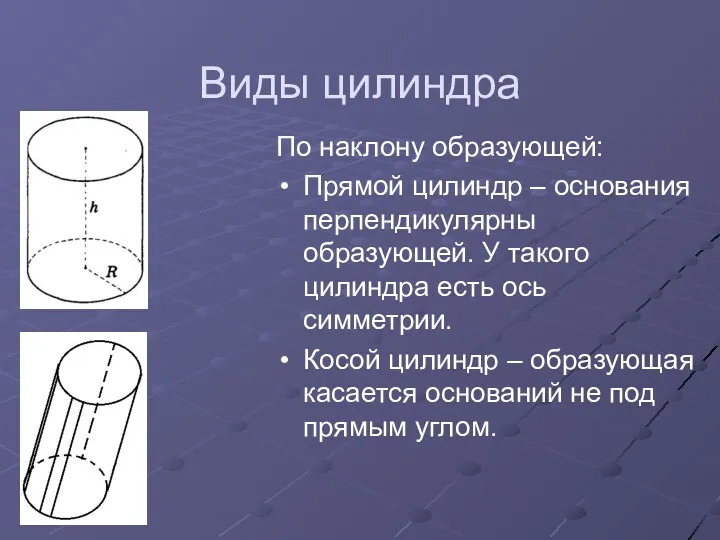 Виды цилиндра По наклону образующей: Прямой цилиндр – основания перпендикулярны