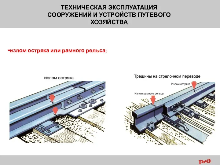 ТЕХНИЧЕСКАЯ ЭКСПЛУАТАЦИЯ СООРУЖЕНИЙ И УСТРОЙСТВ ПУТЕВОГО ХОЗЯЙСТВА излом остряка или рамного рельса;