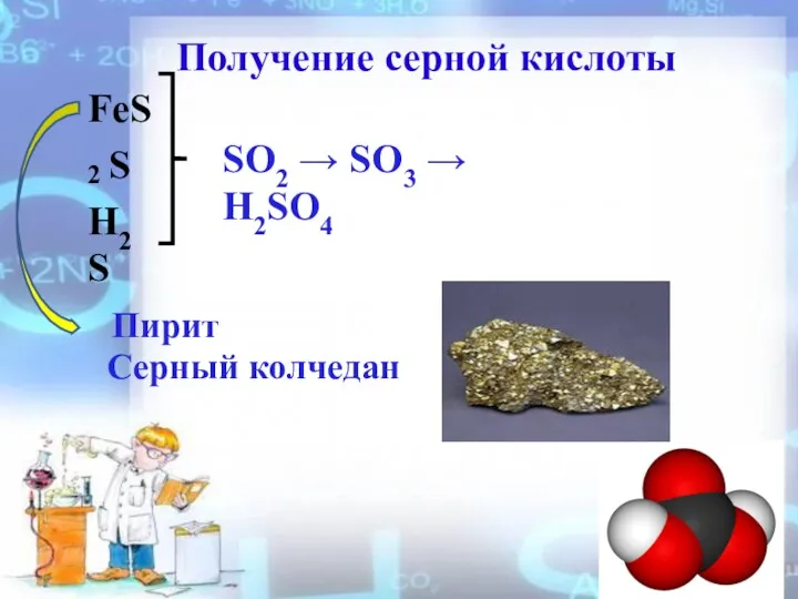 FeS2 S H2S SO2 → SO3 → H2SO4 Пирит Серный колчедан Получение серной кислоты