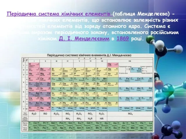 Періодична система хімічних елементів (таблиця Менделєєва) - класифікація хімічних елементів,
