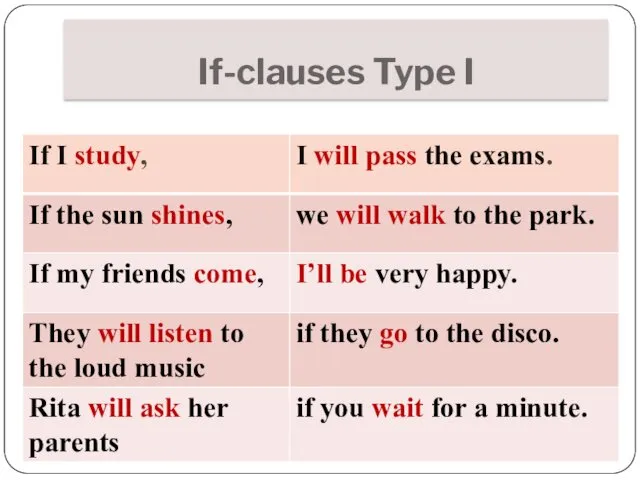 If-clauses Type I