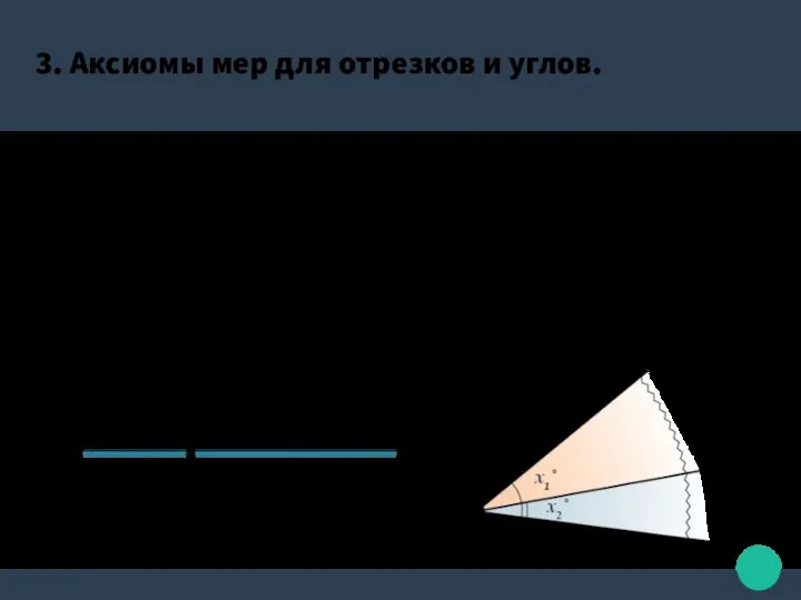 3. Аксиомы мер для отрезков и углов. Аксиома 3.1. Каждый