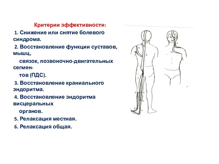 Критерии эффективности: 1. Снижение или снятие болевого синдрома. 2. Восстановление