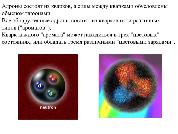 Адроны состоят из кварков, а силы между кварками обусловлены обменом