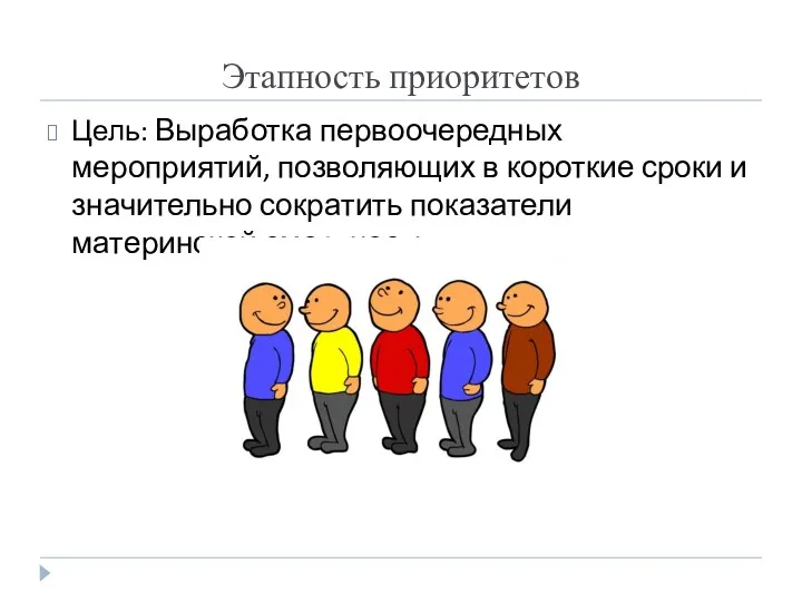 Этапность приоритетов Цель: Выработка первоочередных мероприятий, позволяющих в короткие сроки и значительно сократить показатели материнской смертность.