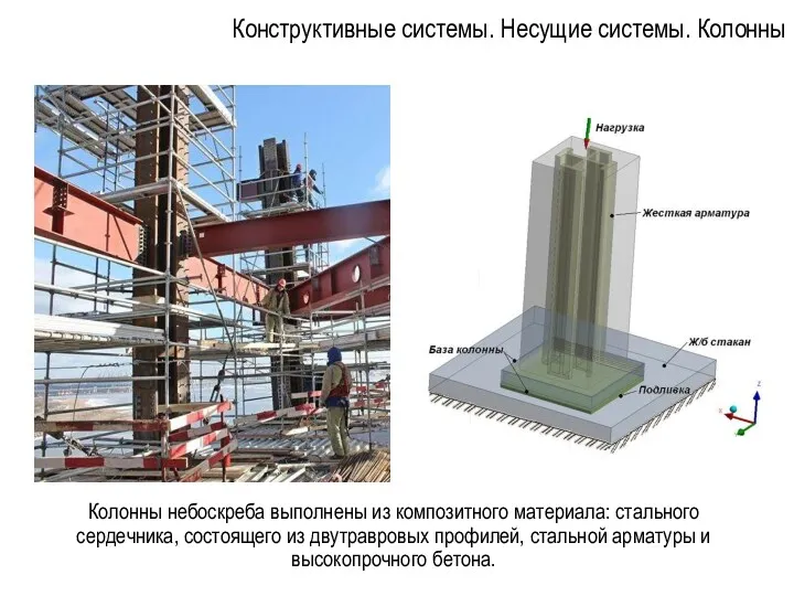 Конструктивные системы. Несущие системы. Колонны Колонны небоскреба выполнены из композитного
