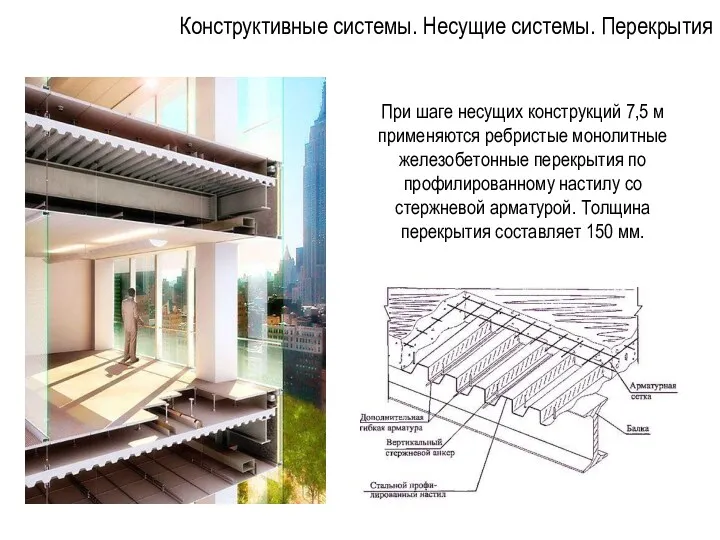 Конструктивные системы. Несущие системы. Перекрытия При шаге несущих конструкций 7,5