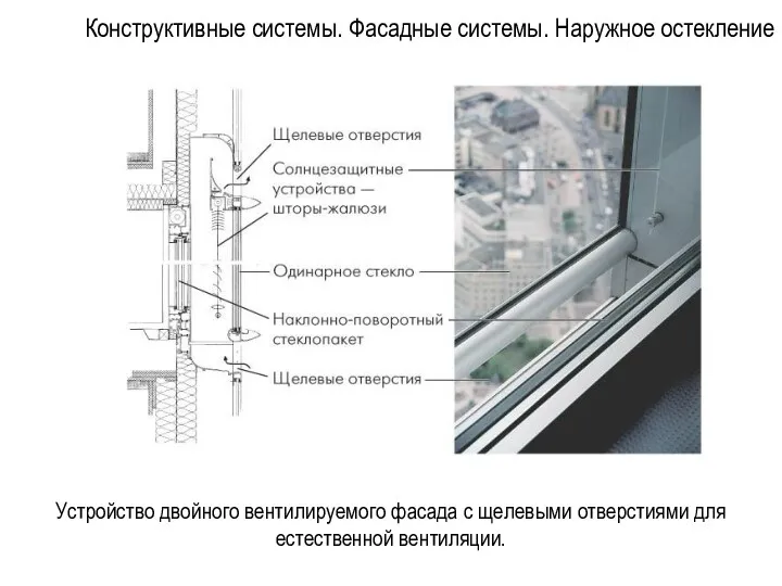 Конструктивные системы. Фасадные системы. Наружное остекление Устройство двойного вентилируемого фасада с щелевыми отверстиями для естественной вентиляции.