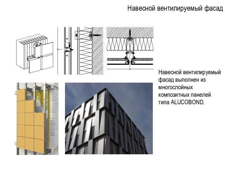 Навесной вентилируемый фасад Навесной вентилируемый фасад выполнен из многослойных композитных панелей типа ALUCOBOND.