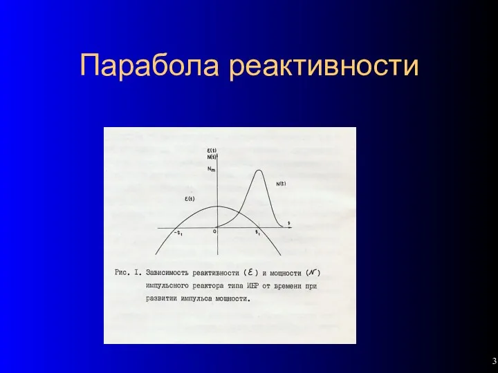 Парабола реактивности