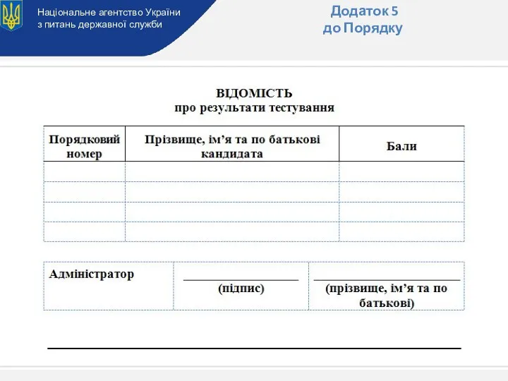 Національне агентство України з питань державної служби Додаток 5 до Порядку