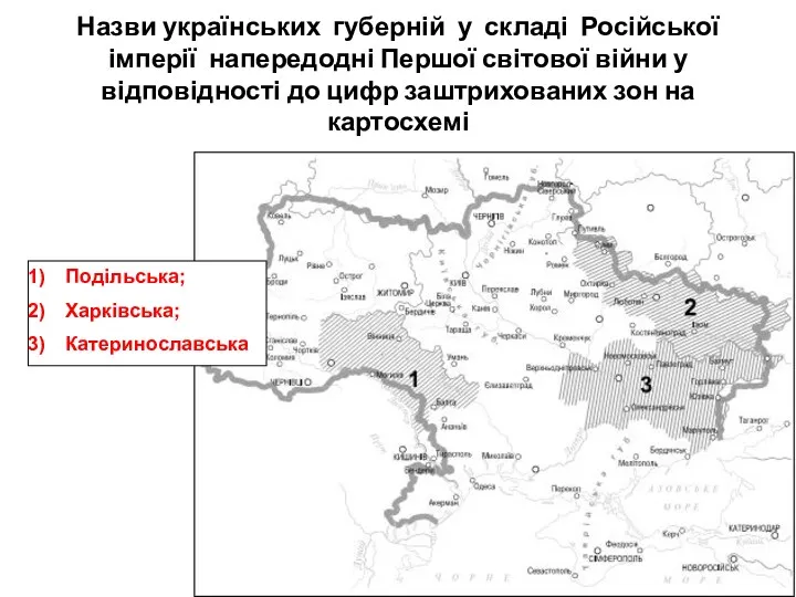 Назви українських губерній у складі Російської імперії напередодні Першої світової